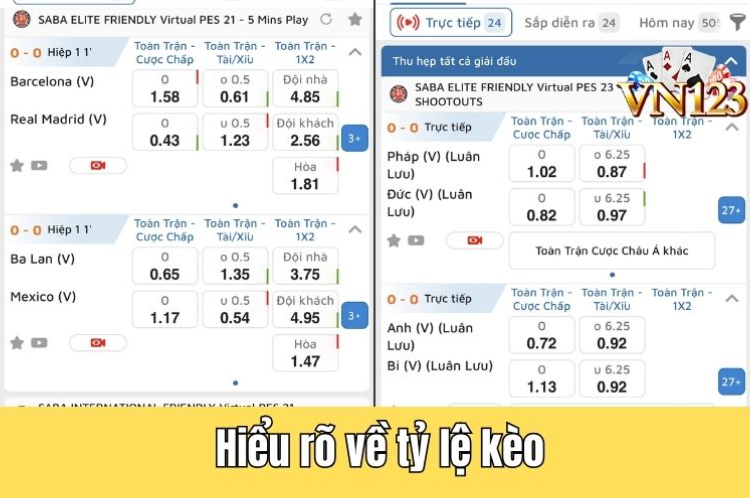 Cược thủ cần hiểu rõ về tỷ lệ kèo Cược thủ cần hiểu rõ về tỷ lệ kèo